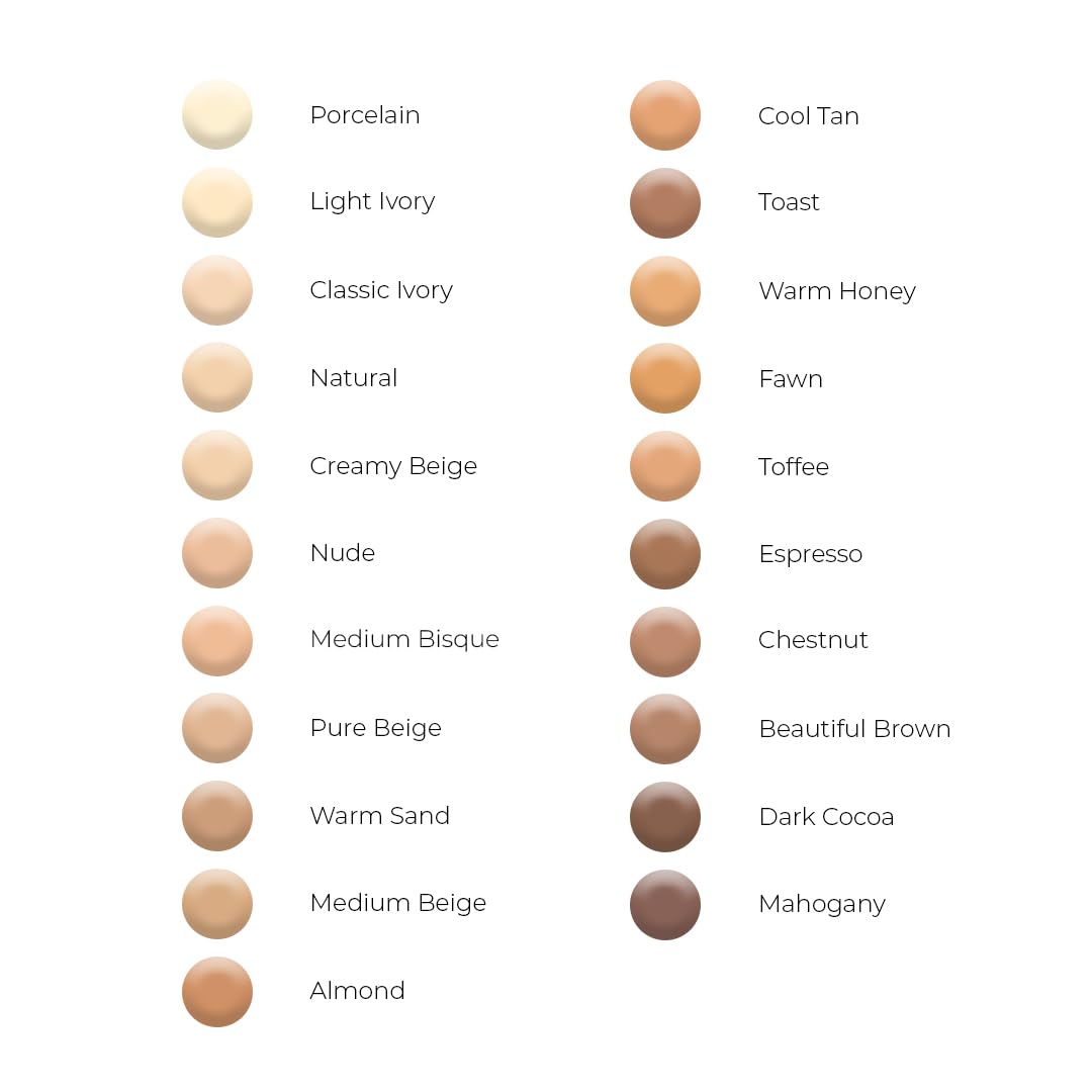 L.A. Girl Pro Concealer, Fawn, 0.28 Oz (LAX-GC983-A) (Pack of 2)