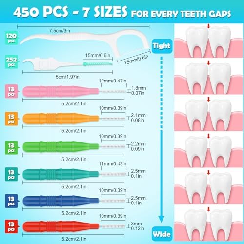 450 PCS Interdental Brushes Dental Floss Picks for Teeth Cleaning with Soft and Bendable Bristles Efficient Orthodontic Braces Oral Care Tooth Picks Flossers Cleaning Tools
