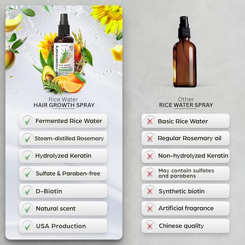 NEW Fermented Rice Water Hair Growth Spray with Rosemary, Biotin, Keratin, Caffeine, Vitamins C & B5 - For Thinning Hair, Hairfall, Thicker, Longer, Softer Hair - All Hair Types - Men & Women