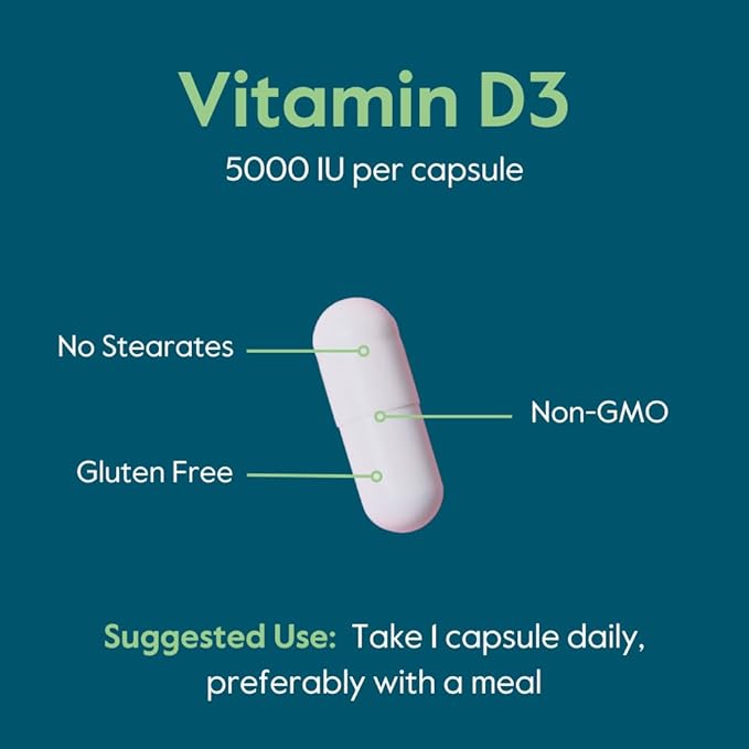 BESTVITE Vitamin D3 5000 IU (365 Capsules) - No Stearates - Non GMO - Gluten Free - 1 Year Supply of Vitamin D
