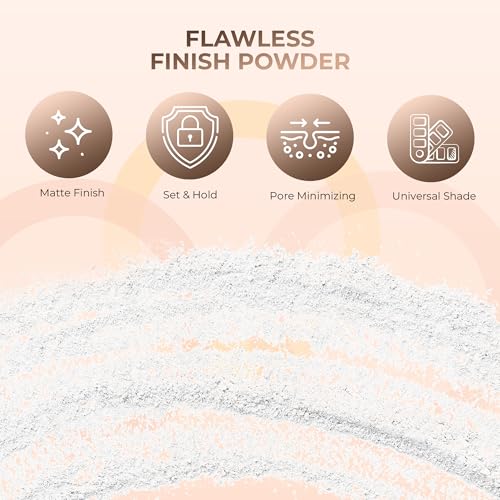 4pc Full Size Kit (Warm Shade) Mineral Makeup Matte Translucent Loose Foundation + Kabuki Brush + Concealer + Finishing Setting Powder + Bare Face Full Coverage SPF 30 All Skin Types Waterproof