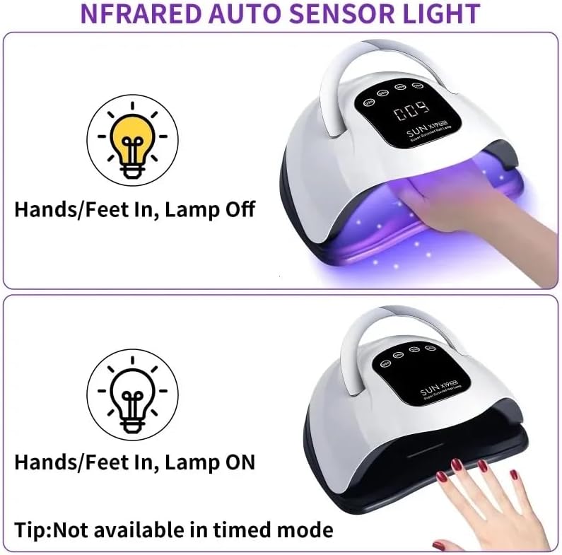 320W UV LED Nail Lamp Professional LED Nail Dryer for Gel Nails with 72pcs Lamp Beads, Touch Screen 4 Timers and Automatic Sensor Ideal for Home Salon, Fast Drying Technology for Perfect Nails