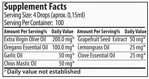 Zane Hellas Candidfree Liquid 100% Herbal Formula. Gut Health Support. Colon Health Support. Intestinal Flora Support. 0.5fl.oz - 15ml
