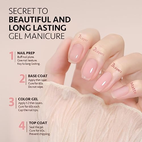 GAOY Jelly Gel Nail Polish Kit, 33Pcs Sheer Pink Gel Polish Set with Glossy & Matte Top Coat and Base Coat for Nail Art DIY at Home, Mint Jelly