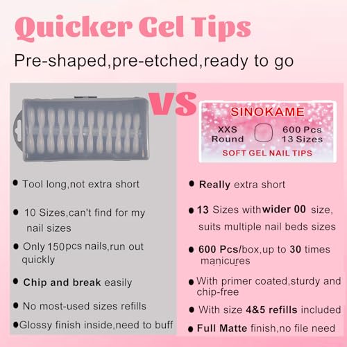 Extra Extra Short Round Gel Nail Tips, SINOKAME Extra Short Press on Fake Nails Clear Round, Full Matte No File Small Petite Child Size Nails for Nail Extension,600 Pcs 13 Sizes with Refills 4&5