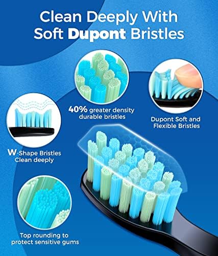Sonic Electric Toothbrushes for Adults and Kids, 8 Brush Heads Electric Toothbrush with 40000 VPM Deep Clean 5 Modes, Rechargeable Fast Charge 4 Hours Last 30 Days