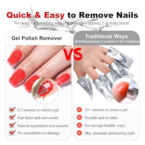 Gel Nail Polish Remover Kit – 2pcs (30ml) with Cuticle Pusher & Nail File – Fast & Gentle Gel Remover for Nails, No Soak or Foil Needed, Removes Gel Polish in 2-5 Minutes, Ideal for At-Home Manicure