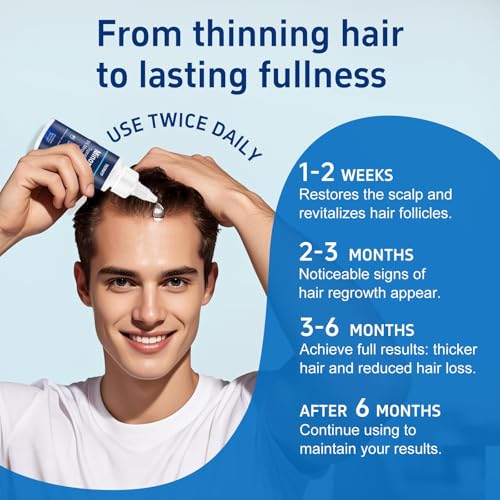 6 Packs, 5% Minoxidil with Biotin, Hair Growth Treatment, Minoxidil Hair and Beard Growth Oil, Minoxidil for Men and Women, Supports Thicker and Fuller Hair & Beard (12 fl oz, 6 Month Supply)