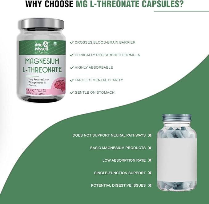 Magnesium L-Threonate – 90 Capsules