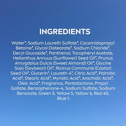 NIVEA Refreshing Basil and White Tea Body Wash with Nourishing Serum, Scented Body Wash for Women, Enriched with Provitamin B5 and Vitamin E, 20 Fl Oz Bottle