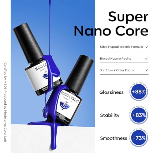 modelones Blue Gel Nail Polish Set 6 Colors, Royal Blue Sky Blue Glitter Navy Blue Nail Gel Polish Kit Light to Dark Shades Soak Off Pastel Spring Nail Art Gel Salon DIY Manicure Gift for Women Girl