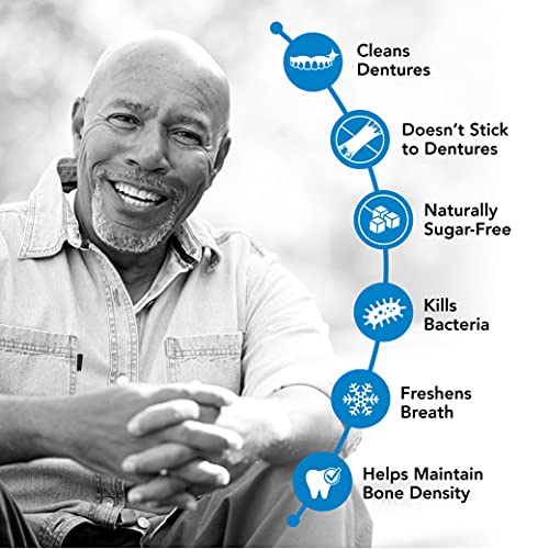 Active Denture Chewing Gum – Sugar-Free, Xylitol Chewing Gum for Dentures & Tooth Implants – No Stick – Freshens Breath – Gum for Dental Health – 2-Pack, 40 pcs