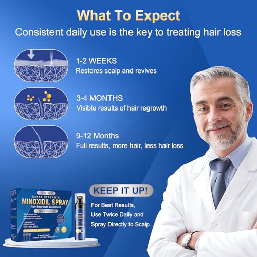 5% Minoxidil for Men & Women | Hair Growth Oil Spray | 5-Pack (17.5 fl oz) | 8 Month Supply | Hair Regrowth & Beard Growth Treatment with Biotin | Clinically Proven Extra Strength Formula