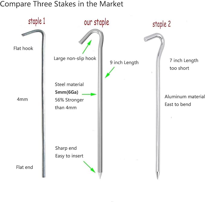 9 Inch Galvanized Tent Stakes Metal Tent Pegs with T Hook Heavy Duty Steel Yard Camping Stakes Tarp Hooks Inflatables Outdoor Decorations, 40 Pack