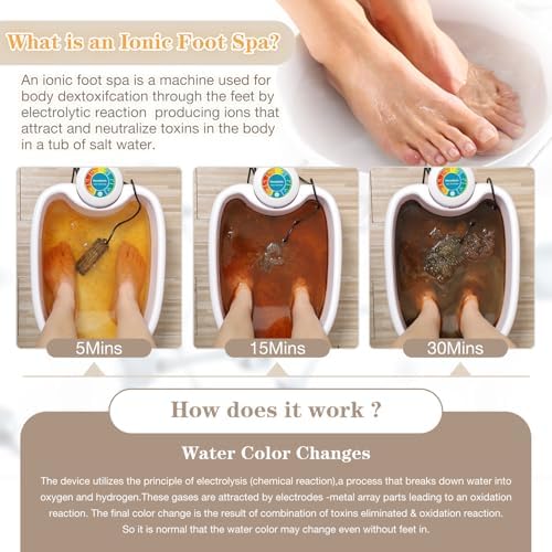 Ionic Foot Bath Detox Machine, Feet Detox Machine for Home Use Salon, an Ionic Foot Spa at Home with 2 Super Duty Arrays,Epsom Salt, 10 Basin Liners (Colorful)