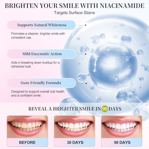 2Pack Niacinamide Whitening Toothpaste, Niacinamide Intensive Toothpaste, Fresh Breath, Remove Tooth Stains, 7.6 Oz