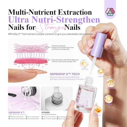 SAVILAND Dip Powder Liquid Set: 15 ml/0.5 Fl.oz Nail Dipping System Essentials for Beginners - Dip Base, Top, Activator, Brush Saver - Strengthen Nails DIY at Home, No Nail Lamp Needed