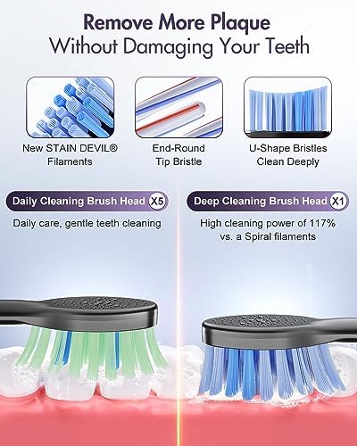 Electric Toothbrush for Adults, Sonic Toothbrush with 6 Mode & 3 Intensity, 40000 VPM Deep Clean Toothbrush with 6 Brush Heads & Travel Case, Wireless Charging, 60 Days Battery Life, 2-Min Smart Timer