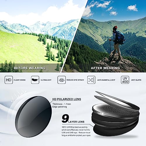 TURBOPEP Polarized Sports Sunglasses for Men and Women,Fishing Cycling Mountain Bike Baseball Sunglasses with UV Protection