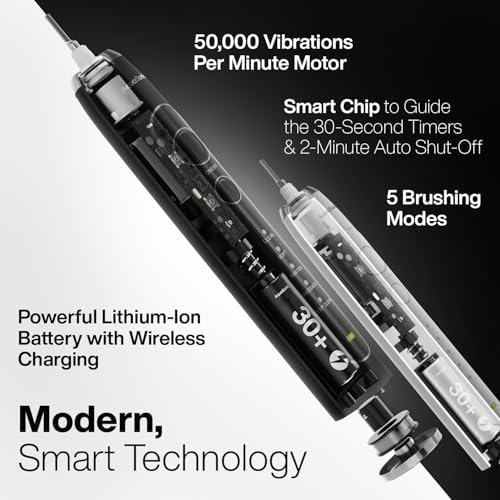 Aquasonic Duo Series PRO – Ultra-Whitening Electric Toothbrush Set – 5 Modes & Smart Timers – Premium Travel Cases & 10 Proflex Brush Heads – ADA Accepted Toothbrushes