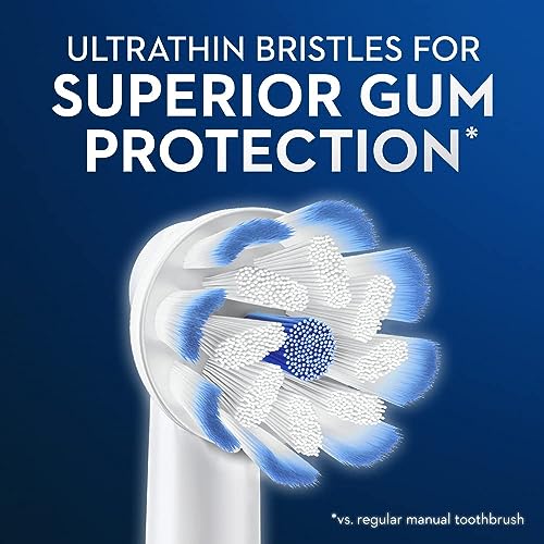 Oral-B Gum Care Replacement Brush Heads for an Oral-B Electric Toothbrush, Pack of 6