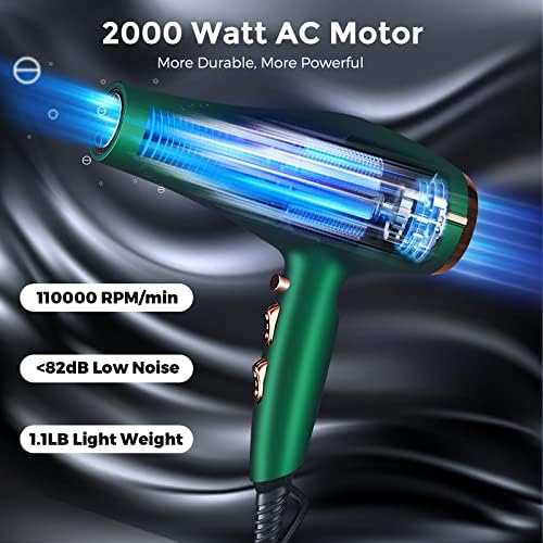 2000 Watt Negative Ionic Hair Dryer, Professional Salon Blow Dryer, Low Noise Fast Drying & Powerful AC Motor and Diffuser Comb for Men Women,3 Heat & 2 Speed Settings, Easy to Use- Green