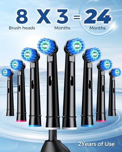 Rotating Electric Toothbrush for Adults with 8 Brush Heads, Sensitive Gum Care Electric Toothbrush with 3 Modes and 2 Min Smart Timer, Rechargeable Last 60 Days