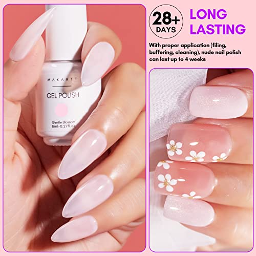 Makartt Gel Nail Polish Set, 6PCS 8ml Natural Nude Jelly Pink Milky White Soak Off UV/LED Gel for DIY Manicure & Nail Art Designs, Home & Salon Use