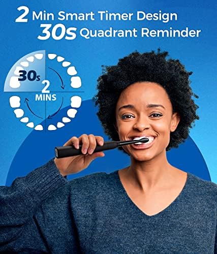 Sonic Electric Toothbrushes for Adults and Kids, 8 Brush Heads Electric Toothbrush with 40000 VPM Deep Clean 5 Modes, Rechargeable Fast Charge 4 Hours Last 30 Days