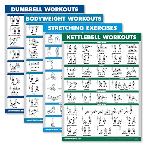 Palace Learning 4 Pack - Dumbbell Workouts + Bodyweight Workouts + Stretching Exercises + Kettlebell - Set of 4 Workout Charts (18” x 24”, LAMINATED)