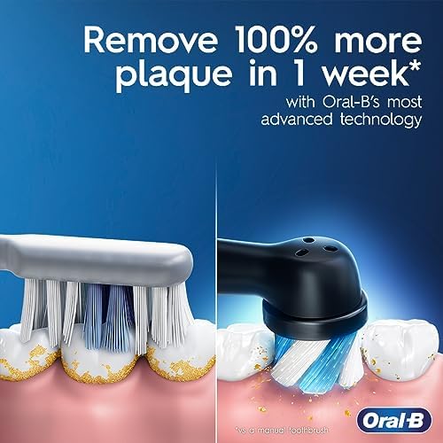 Oral-B iO Series 5 Ultimate White Rechargeable Electric Toothbrush with Visible Pressure Sensor, 2 Minute Timer, 5 Cleaning Settings, 1 Replacement Toothbrush Heads, and Travel Case, White