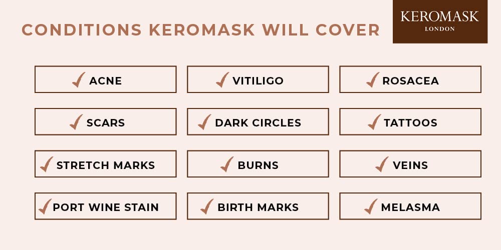 Keromask Full Coverage Concealer | Medium No 7 | Camouflage Makeup | Waterproof Concealer | Hypoallergenic | Vitiligo, Tattoo, Rosacea, Tattoo Cover |24 Shades