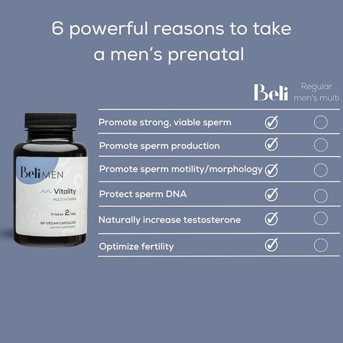 Beli Men Prenatal Multivitamin Preconception Fertility Support, Enhanced Sperm Health, Sperm Count & Motility, Testosterone, 60 Capsules with Vitamin E, B6, B12, Zinc, Folate & CoQ10, 30-Day Supply