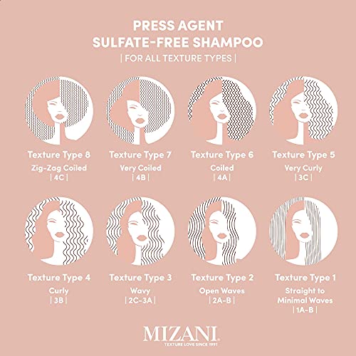 MIZANI Press Agent Sulfate-Free Shampoo - Thermal Smoothing - Moisturizes Hair For Heat Styling, Blowout & Silk Press For Dry & Frizzy Hair, With Argan Oil
