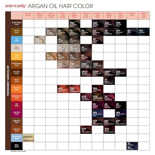 One N' Only Permanent Hair Color - Permanent Hair Dye Made with Argan Oil - Delivers Rich, Accurate Tones with Gray Coverage - Improves Moisture & Elasticity - 7S Medium Sand Blonde (3 oz)