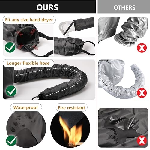 Large Hooded Hair Dryer Bonnet w/Integrated Headband - Reduces Heat Exposure Around Ears & Neck - Enhanced Size for Use with Rollers, Speeds Up Drying Time, Safe Deep Conditioning at Home, Adjustable