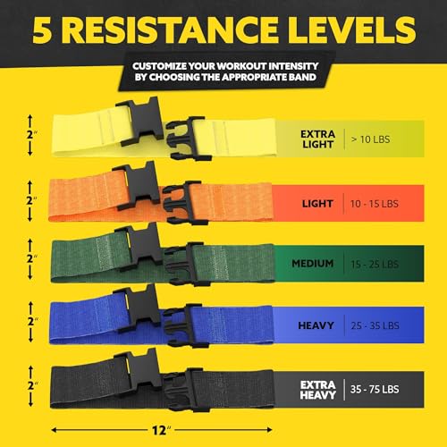 Fabric Resistance Bands for Working Out - Booty Bands for Women and Men - Exercise Bands Resistance Bands Set - Workout Bands Resistance Bands for Legs - Fitness Bands (Grey)