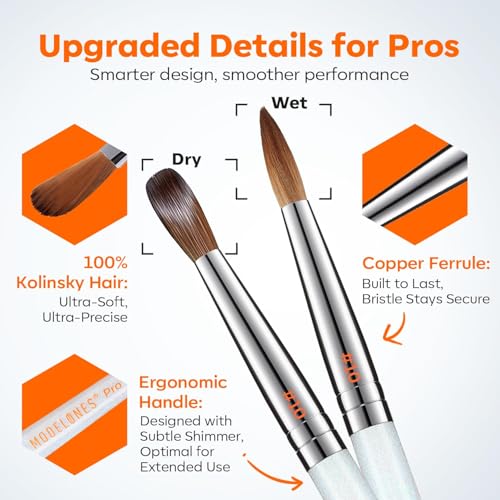 Modelones Pro Luxe Acrylic Nail Brush, 100% Pure Kolinsky Sable Hair Size 10 Oval Crimped Shaped Sturdy Ergonomic Handle for Acrylic Powder Sculpting Nail Art Brushes Professional Salon DIY Use