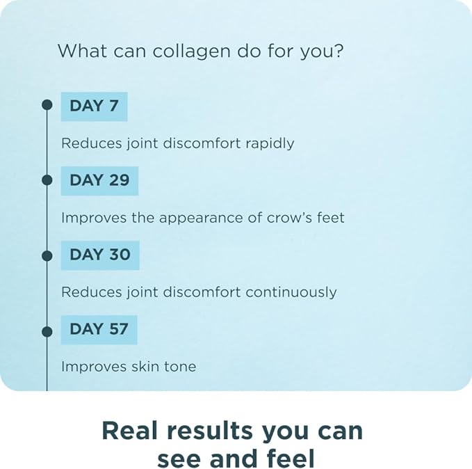 Ancient Nutrition Collagen Pills for Hair, Skin and Nails, Beauty + Sleep 90 Ct, Collagen Supplement + Magnesium, Supports Skin and Nails, Sleep, Paleo and Keto Friendly, Gluten Free