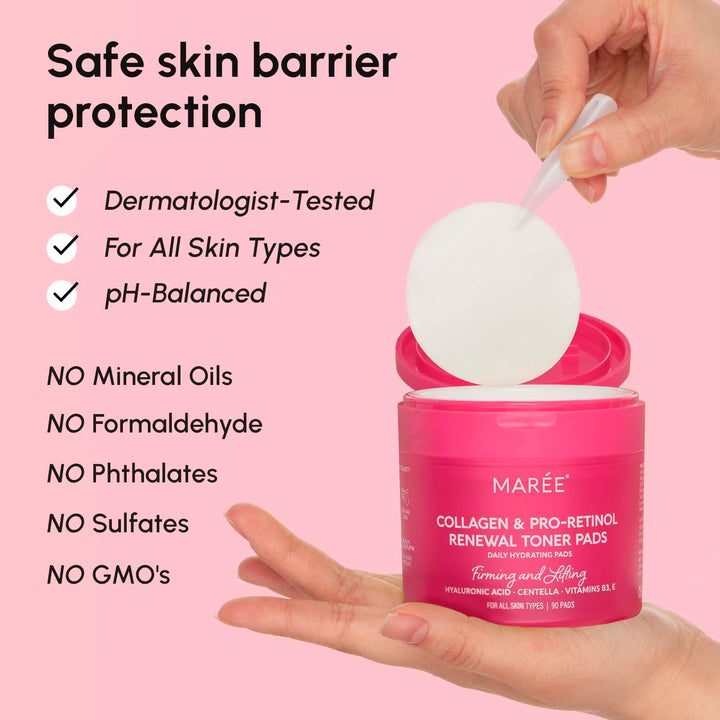 Collagen Toner Pads with Retinol | Hydrating Anti-Aging Wipes for Skin