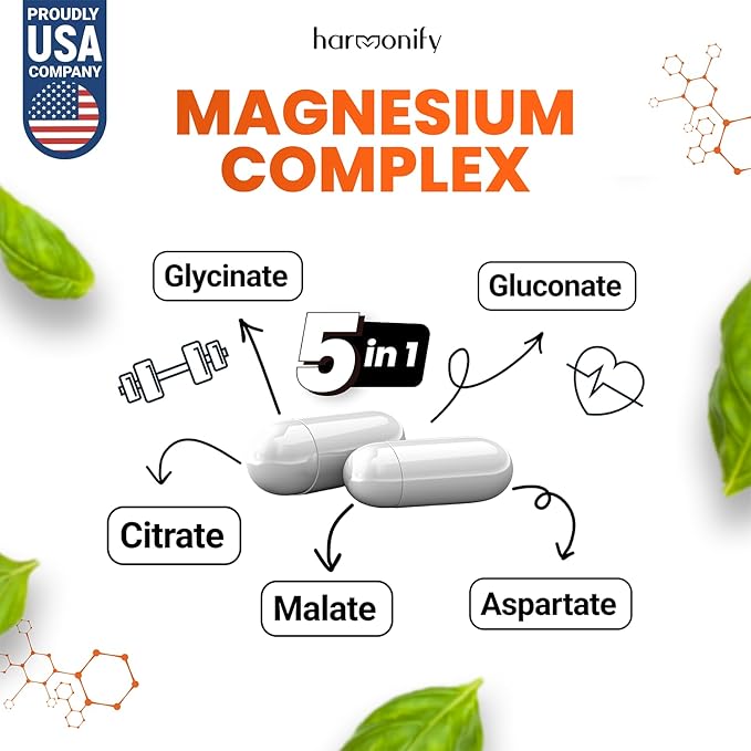 Magnesium Glycinate Citrate Malate Aspartate Gluconate, 5 in 1 Formula, 120 Purified Veggie Capsule, 1000 mg, Gluten Free, Non-GMO, 60 Days Serving