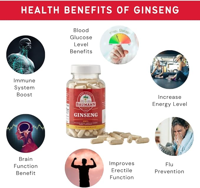 Baumann Wisconsin Ginseng Capsules 130 Pills 400 mg – Pure American Ginseng Root Extract Powder in Each Pill - 100% Natural Panax Ginseng Supplement for Immune Support, Focus and Energy