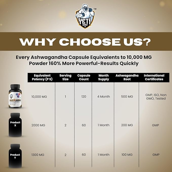 Ashwagandha Supplements 500 mg - Ashwagandha Capsules Pure Organic Ashwagandha Powder Root Extract - Ashwagandha Extra Strenth Stress Relief, Mood Enhancer - 120 Days Supply