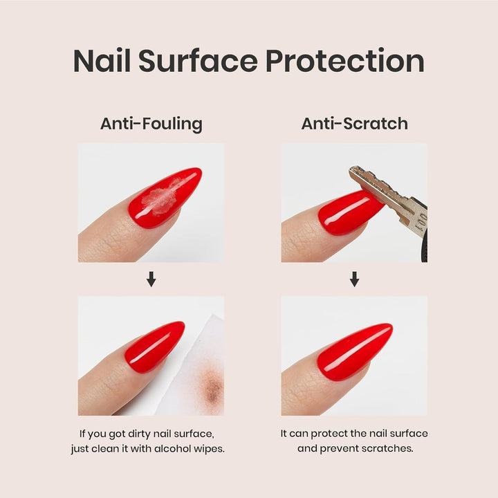 Beetles 4 Pcs Base & Top Coat Gel Kit | Acid-Free Nail Primer Set for Women