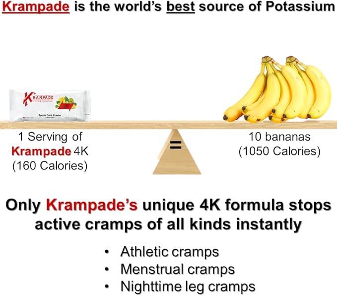 Electrolytes Powder Potassium Supplement - 2000 mg K+, >2X More Than Coconut Water | Cramp Relief and Prevention | Hydration Powder Packets