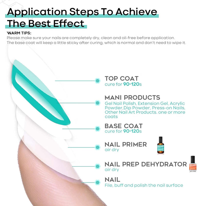 Builder Gel | Jelly Pink 6-In-1 Rubber Base Coat for Fragile Nails