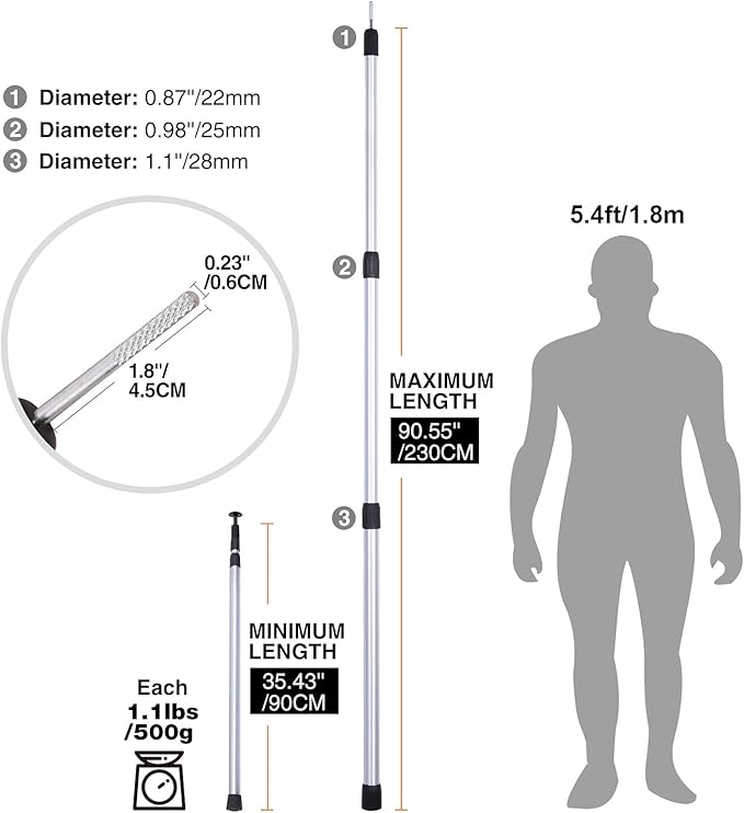 REDCAMP Aluminum Camping Tarp Poles, Set of 4, Adjustable Lightweight Tent Poles for Shelter, Awning