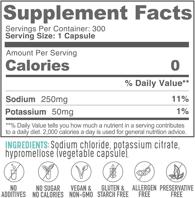 Buffered Electrolyte Salt Capsules, 300 Capsules Value Size, Sodium & Potassium Dietary Supplement