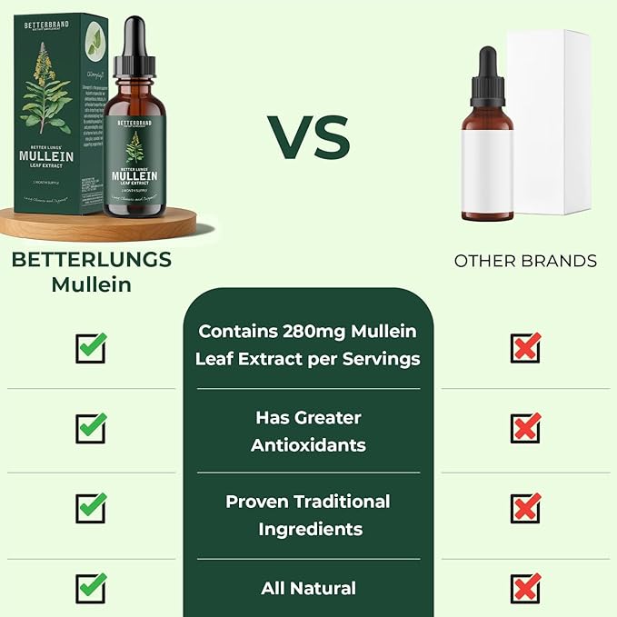 Betterbrand BetterLungs Mullein Leaf Extract - Supports Respiratory Wellness and Overall Lung Health - Natural Supplement, Tincture Drops | Non-GMO, Vegetarian | 1 Month Supply