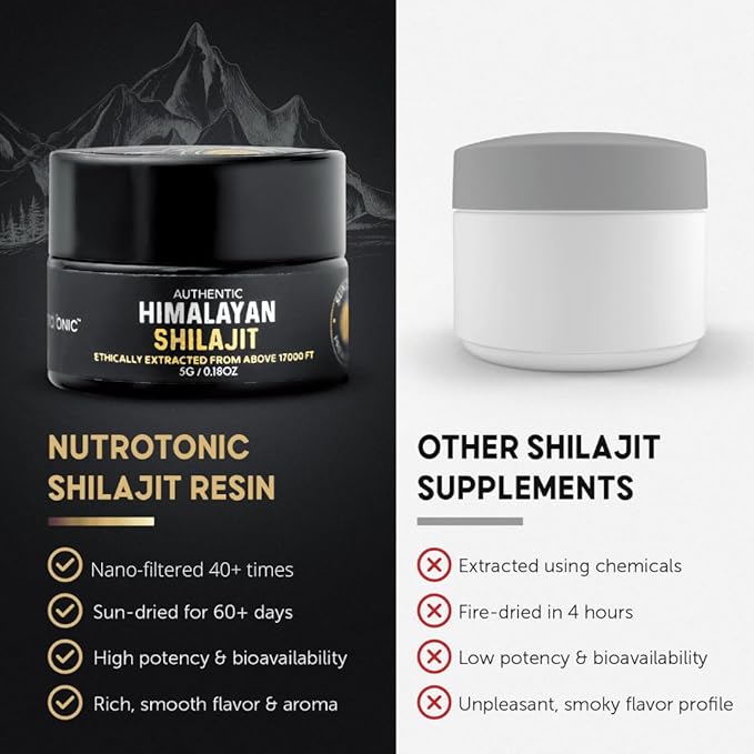 NutroTonic® Authentic Himalayan SHILAJIT® for Men & Women | Wild Crafted +17000 FT | 40X Nanofiltered & Sun Dried | Brain, Heart, Cellular Health | 3rd Paty Lab Tested | Fulvic & Humic Acid | 5G Resin